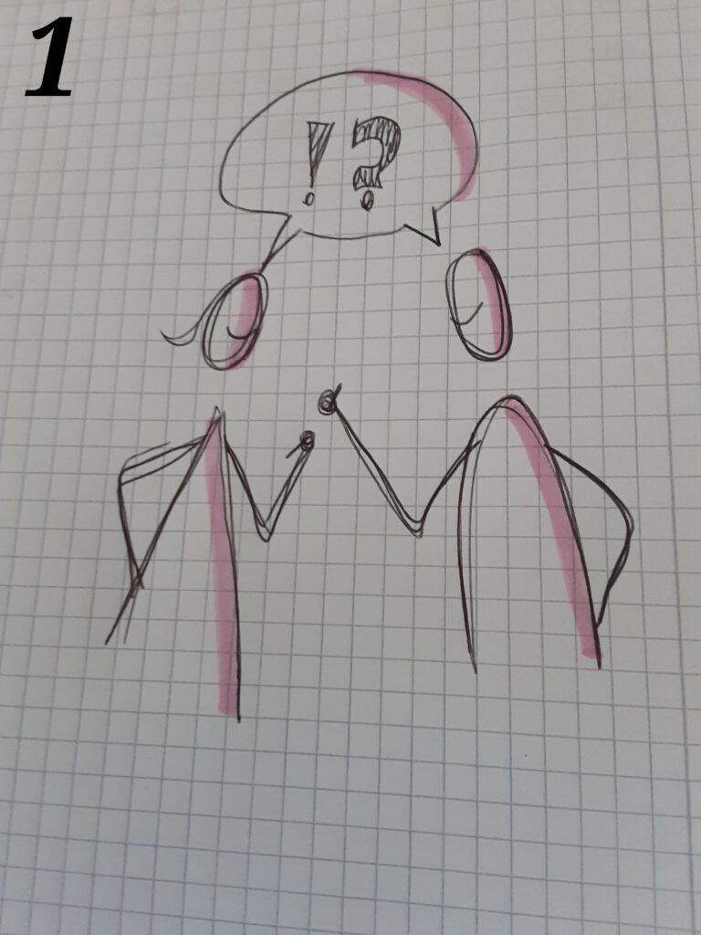 Ideen sammeln und Vorstellungen absprechen